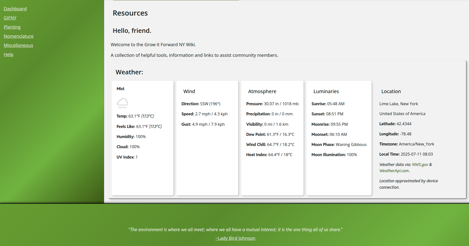 Grow it Forward NY logo